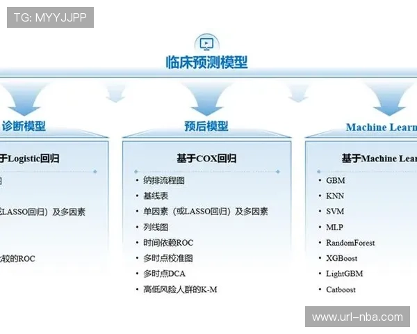 数据验证服务推出 增强市场信任度